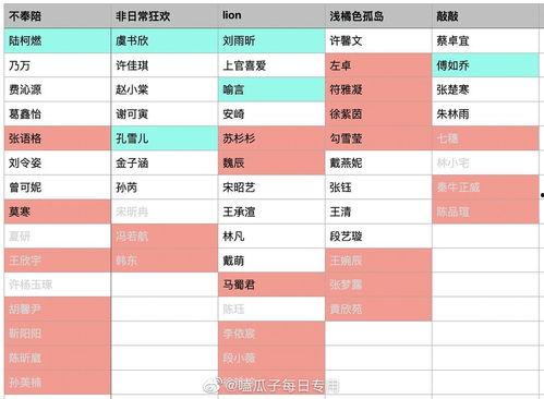 吃瓜选手自测题库,揭秘你的“瓜”力指数